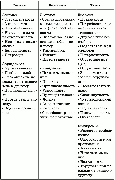 Расстояние между буквами Расстояние между буквами табл 20 расчет резервов - фото 67