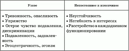 Глубина Глубина дает информацию о глубинной энергии о сексуальности - фото 69