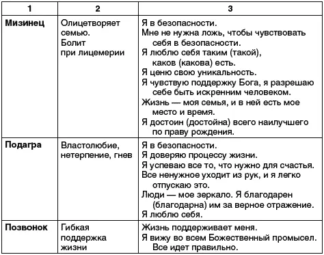 Пессимистические мысли главные виновники большинства заболеваний Вот почему - фото 8