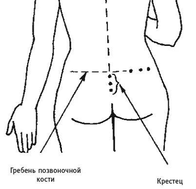Рис 91 При болезненных ощущениях в ногах промассируйте точки показанные на - фото 119