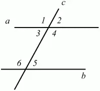 Рис 15 Углы 3 и 5 4 и 6 называются внутренними накрест лежащими углы 3 и 6 - фото 15