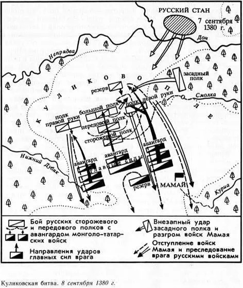 Куликовская битва 8 сентября 1380 г Свое войско Дмитрий построил на Куликовом - фото 7