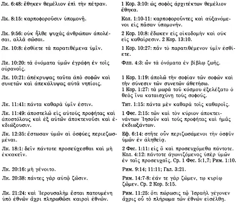 Подлинность евангелия 1022 У нас нет никаких причин сомневаться в - фото 24