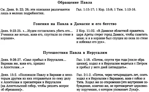 Деяния и светская история Книга Деяний при - фото 28