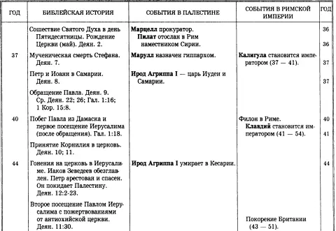 Те кто отрицает второе тюремн - фото 3