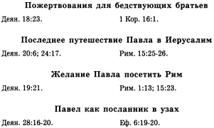 Деяния и светская история Книга Деяний приводит христианство в единство с - фото 31