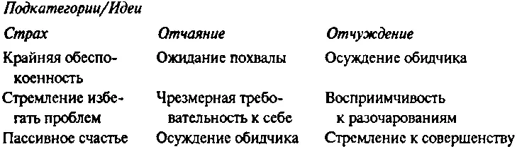 Богословская оценка и богословский спор это приемы посредством которых - фото 5