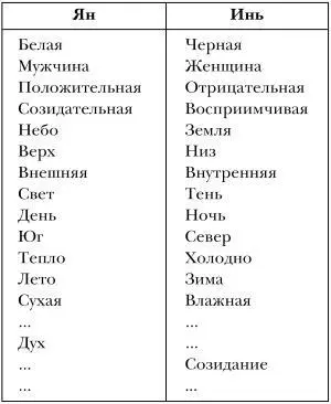 Этот список без особого труда можете продолжить и вы Однако будет неверным - фото 1