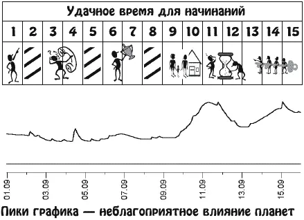 Несмотря на накопившуюся усталость изза навалившихся домашних дел и семейных - фото 18
