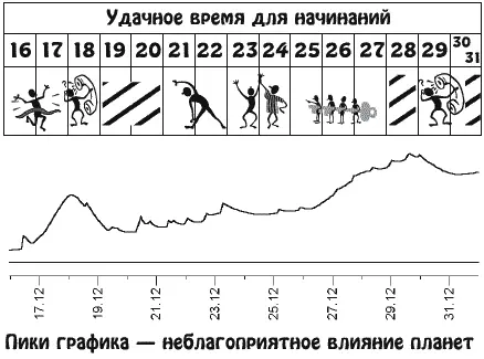 Во время многочисленных встреч не стоит отказываться от помощи - фото 25