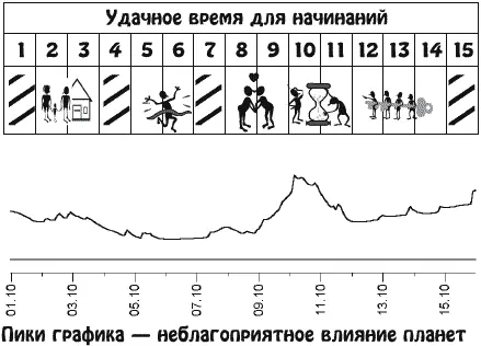 Обладая прекрасными манерами незаурядным личным обаянием и нескрываемым - фото 20