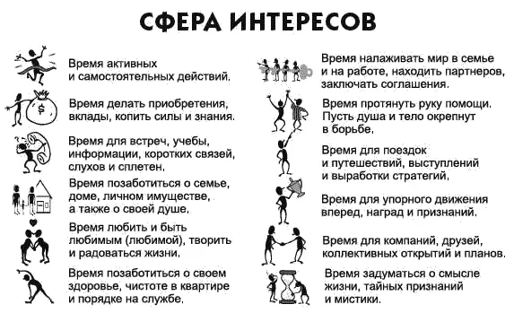Январь 115 Судьбоносный период Возрастут честолюбие уверенность в - фото 1