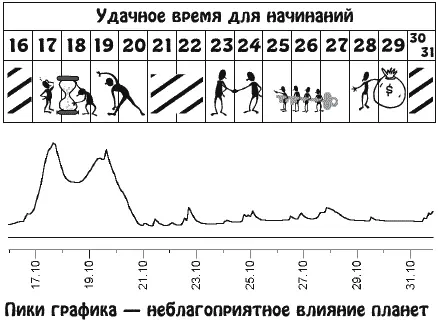 Многое придется переосмыслить и во многих случаях это будет вызвано переломной - фото 20