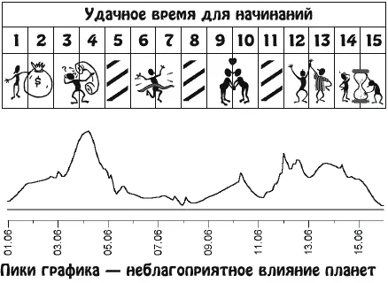 Близкие родственники братья и сестры соседи одноклассники будут играть - фото 12