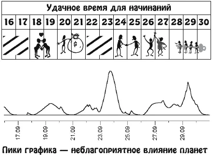 У вас могут открыться уникальные способности или появиться интерес к философии - фото 19