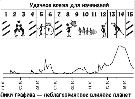 Вы можете выглядеть простодушным и доступным и мало кто будет знать что вы на - фото 20