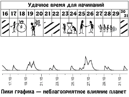 Продолжая образование вы почувствуете себя более свободным и перед вами - фото 21