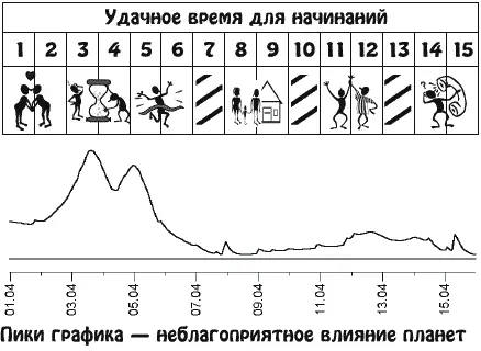 Возрастет честолюбие появится стремление утвердиться в этом мире заняв - фото 8