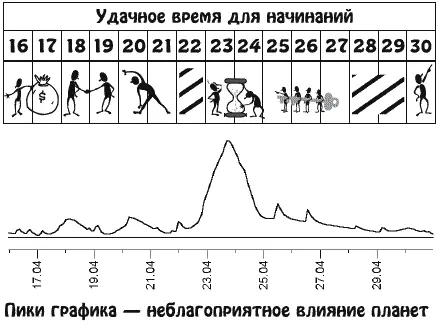 Желание получить заслуженное поощрение или признание среди коллег заставит - фото 9