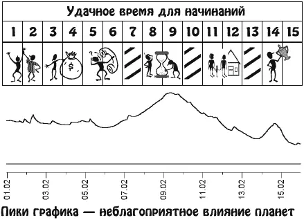 За романтическими ощущениями вы будете готовы отправиться хоть на край света - фото 4