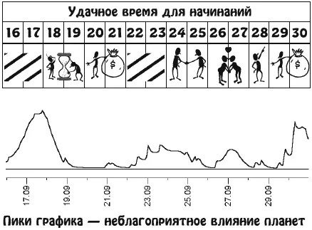 Желая достичь определенного статуса и получить признание со стороны - фото 19