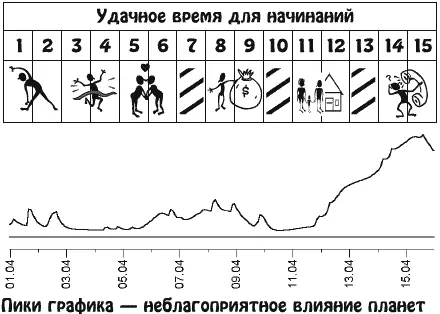 Спокойный характер в сочетании с редкостным шармом и мелодичным голосом сделают - фото 8