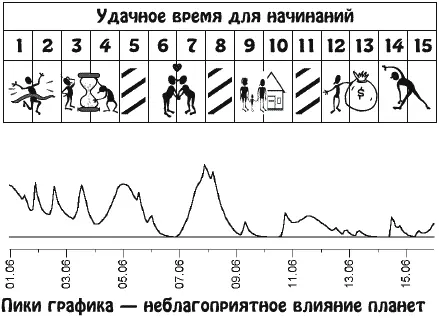 Стремясь к финансовой независимости и устойчивым заработкам вы будете все свои - фото 12