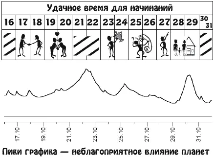 Активная жизненная позиция и личные качества будут по достоинству оценены - фото 21