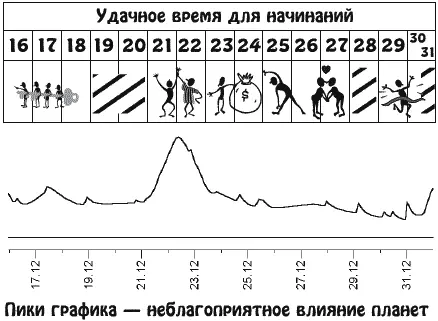 Личные качества и гармоничные отношения с коллегами по работе помогут успешно - фото 25