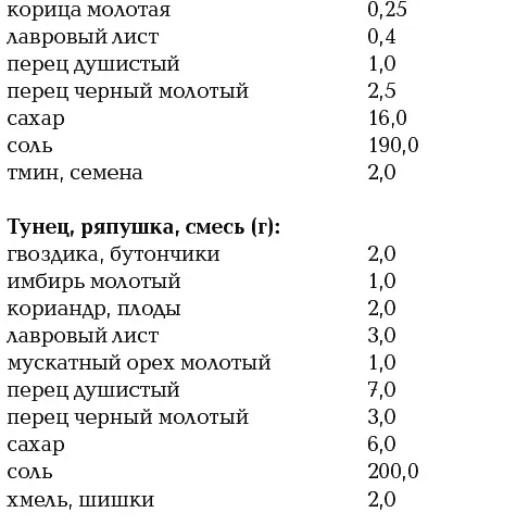 Строганина из горбуши Выпотрошенную тушку горбуши заморозить в морозильной - фото 6