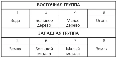 Как стать богатым - фото 8