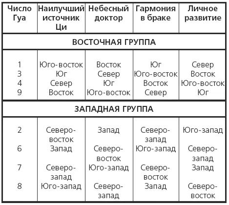 Как стать богатым - фото 9