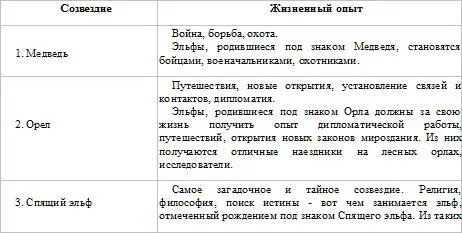 Внешняя политика носит изоляциониский характер В силу свой специфики см - фото 1