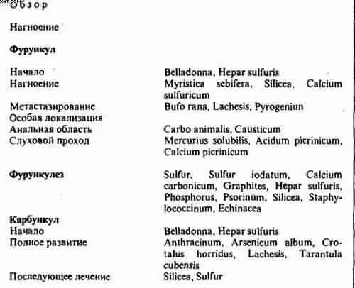 Для следующих двух фаз присоединяющихся к симптоматике Belladonna мы выбираем - фото 15