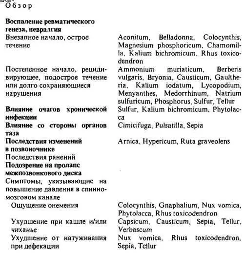 Воспаление ревматического генеза невралгия При внезапном начале с острым - фото 47
