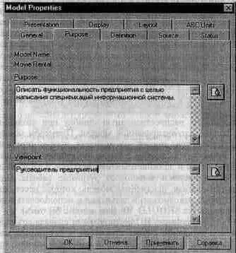 Рис 13 Диалог задания свойств модели В закладке Status того же диалога - фото 13