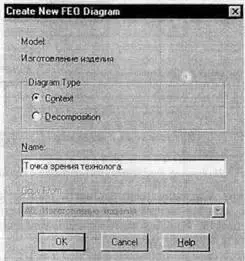 Рис 127 Диалог создания FEOдиаграммы Новая диаграмма получает номер - фото 39