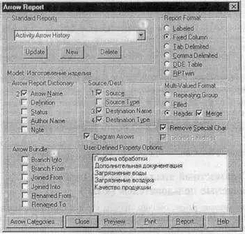 Рис 139 Диалог Arrow Report Раскрывающийся список Standart Reports - фото 52
