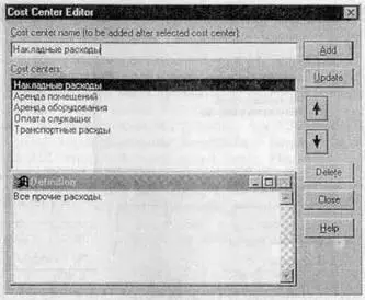 Рис 142 Диалог Cost Center Editor Для задания стоимости работы для каждой - фото 55