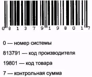 Рис 16 Вообще этот код практически аналогичен EAN13 за исключением того что - фото 31