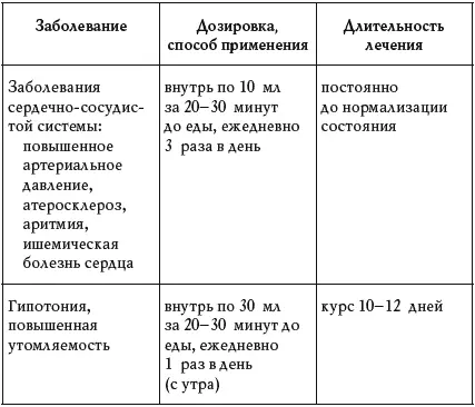 Результаты научных исследований говорят следующее растворимые соли - фото 14