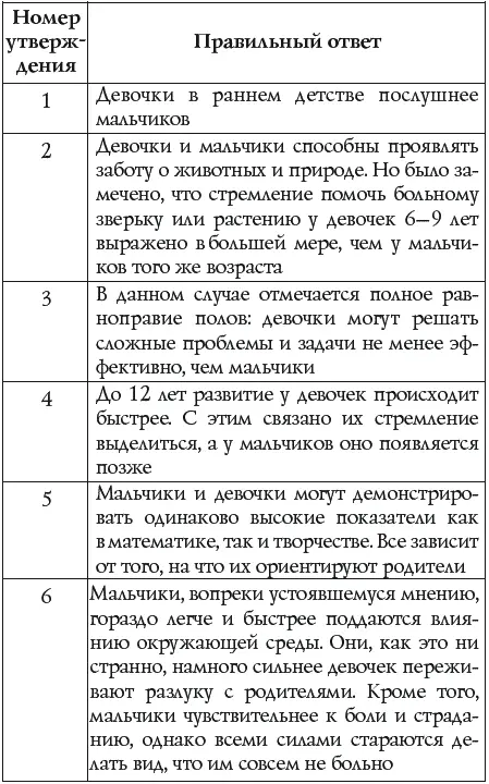 Тест Узнай правду об учителях Данный тест позволи - фото 12