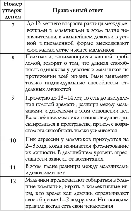 Тест Узнай правду об учителях Данный тест позволит вам узнать хорошие ли - фото 13