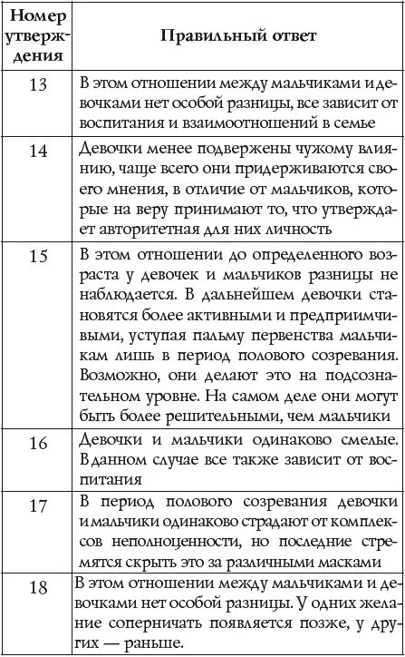 Тест Узнай правду об учителях Данный тест позволит вам узнать хорошие ли - фото 14