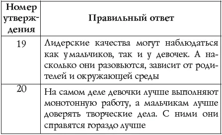 Тест Узнай правду об учителях Данный тест позволит вам узнать хорошие ли - фото 15