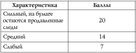 Направление строк Форма букв - фото 23