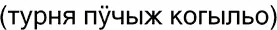 Приготовленное тесто раскатывают в пласт толщиной 07 см а затем кладут на - фото 85