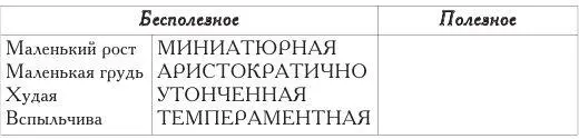 Работа эта непыльная но оччень полезная Не было счастья так несчастье - фото 2