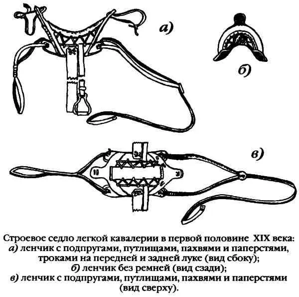 К гусарскому седлу вместо чушек суконные крышки для ольстредей с пистолетами - фото 52