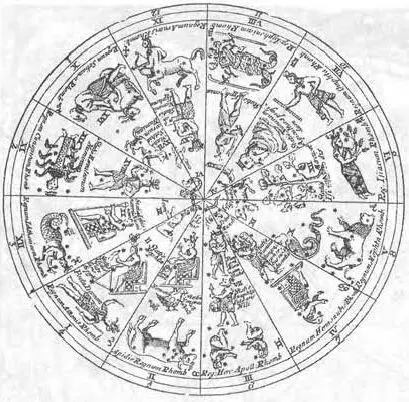 Рис 26 Египетское звёздное северное полушарие Взято us книги Corbinianus - фото 62